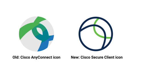 Cisco VPN icons